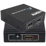 Video HDMI Splitter CHM-1022-4К
